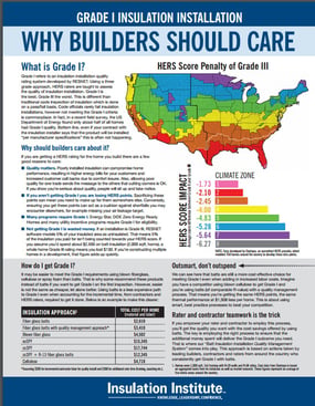 Grade I Installs Guide.jpg