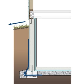 moisture-flow-diagram.jpg